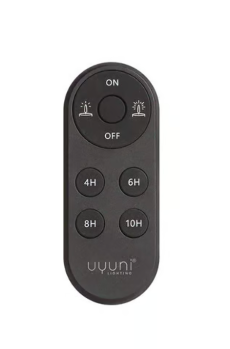 Remote control